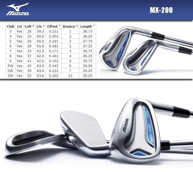 mizuno mx 200 irons for sale