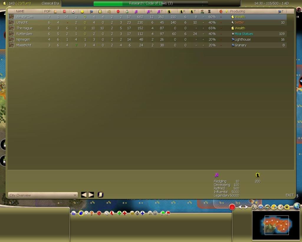Civ4ScreenShot0004.jpg