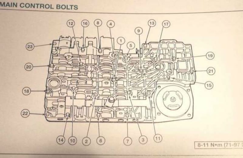 E4od Valve Body Torque Specs