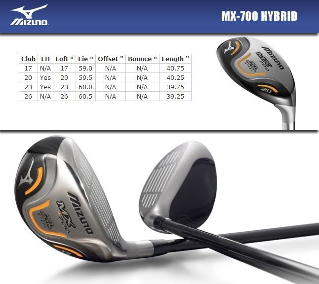 mizuno hybrid mx 700