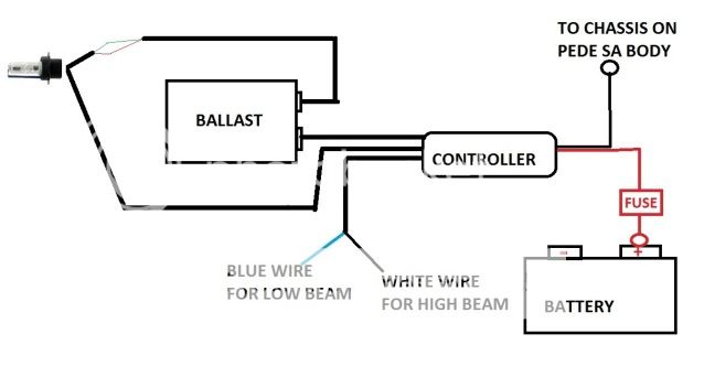 Hid Wiring Diagram For Motorcycle - CIKTUTOR