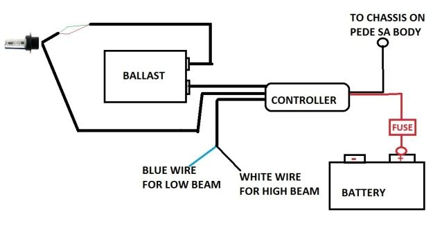 Hid Wiring Diagram For Motorcycle - CIKTUTOR